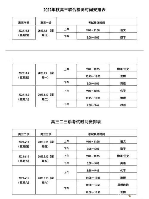 高考三模都是什么時(shí)間(補(bǔ)課建議補(bǔ)哪幾門)-圖1