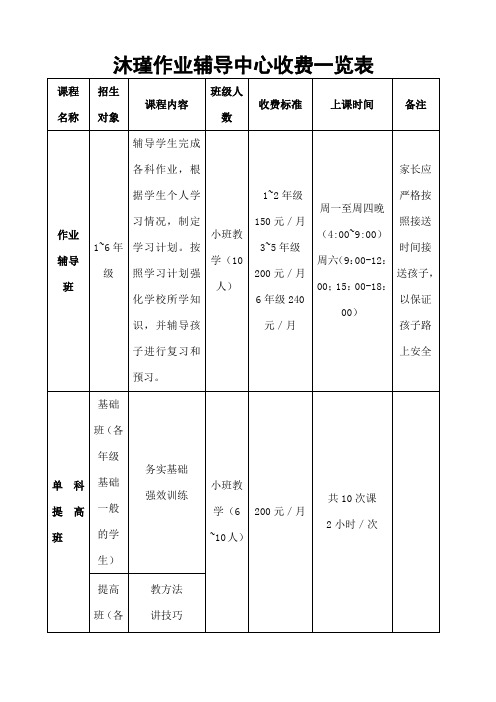 心理輔導怎么收費-圖1