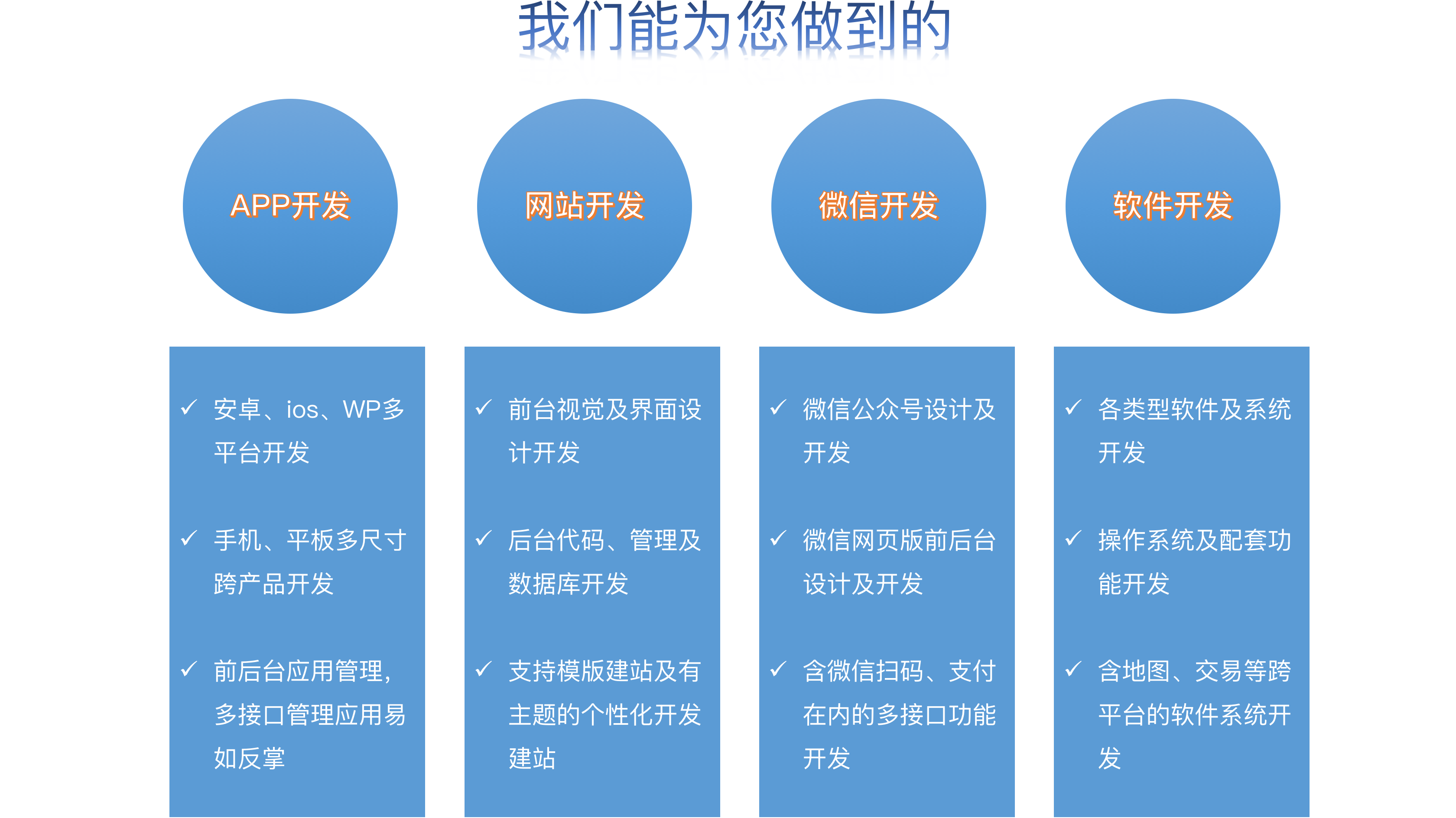 移動應用開發主要學什么-圖1