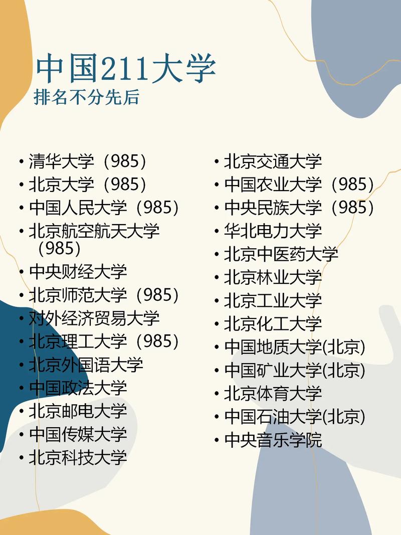 580分左右的211大學-圖1