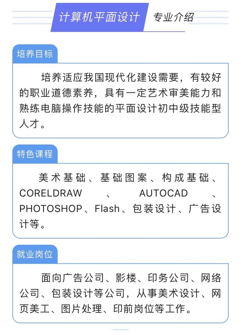 平面設計屬于什么專業-圖1