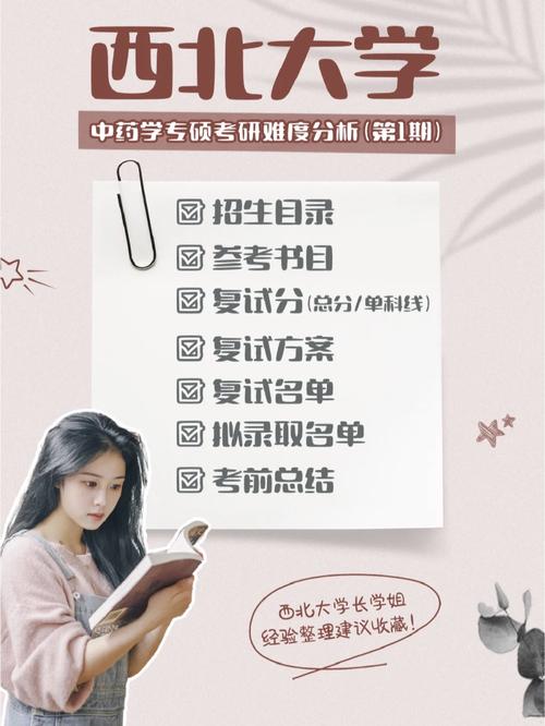 西北大學考研難度為什么低-圖1