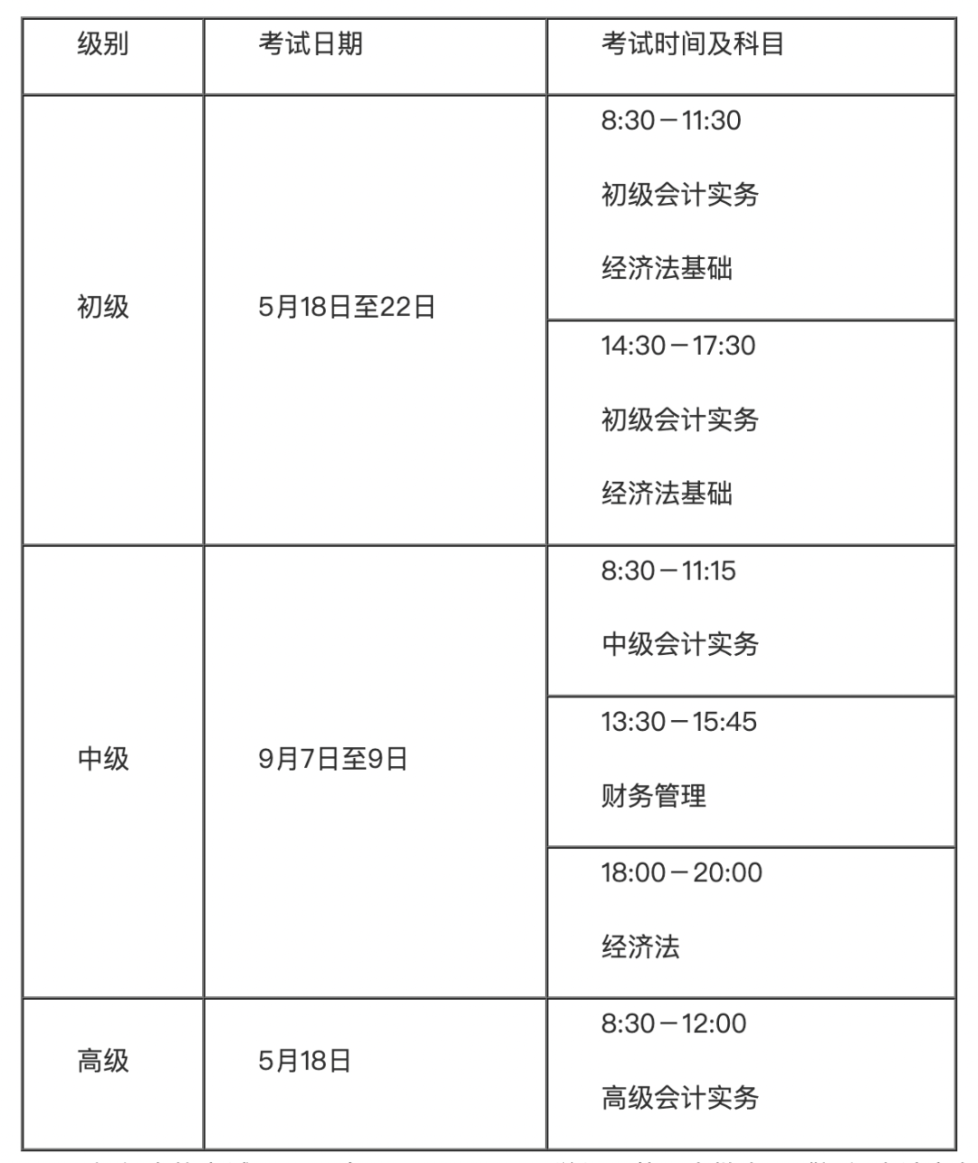 會(huì)計(jì)證報(bào)名時(shí)間-圖1