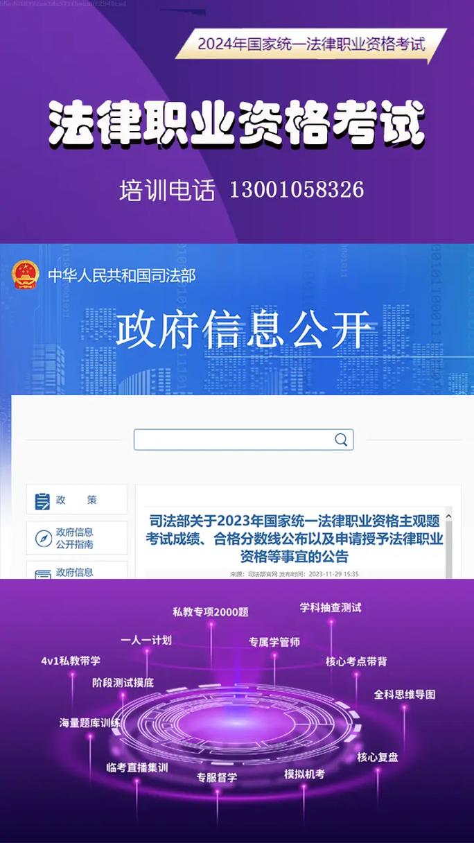 法考培訓機構哪家通過率最高-圖1