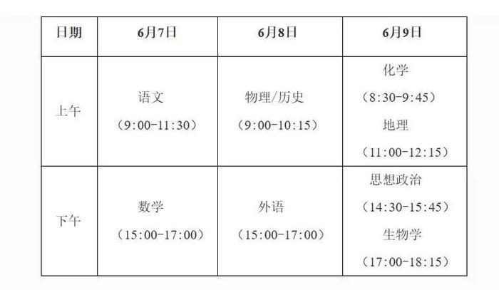 2024年高考考幾天-圖1