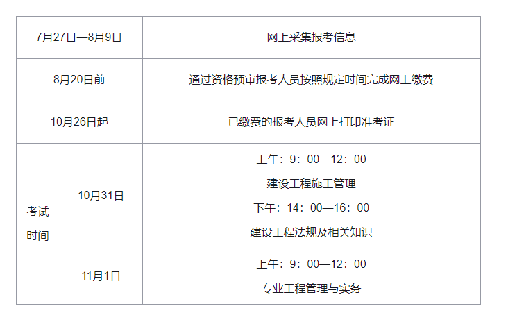 河北二建考試時間-圖1