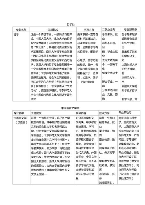 編輯學什么專業-圖1