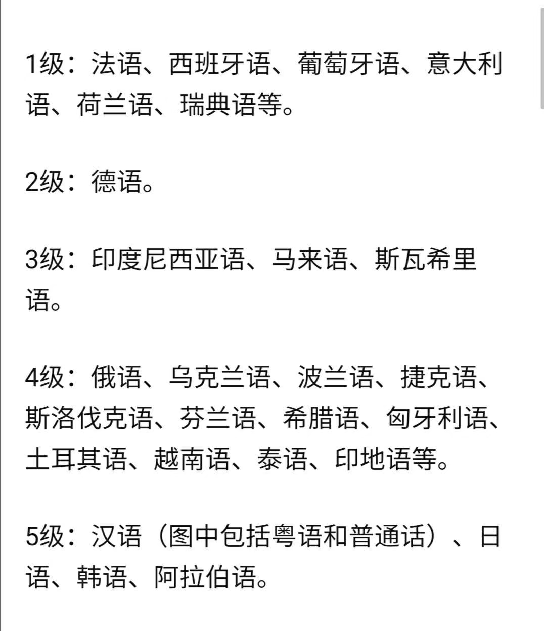 中國人最容易學的外語排名-圖1