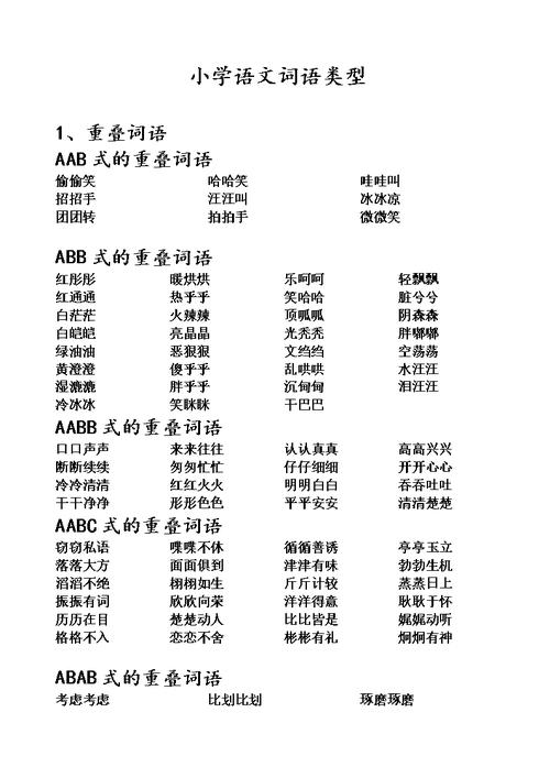 構詞方式有哪幾種-圖1