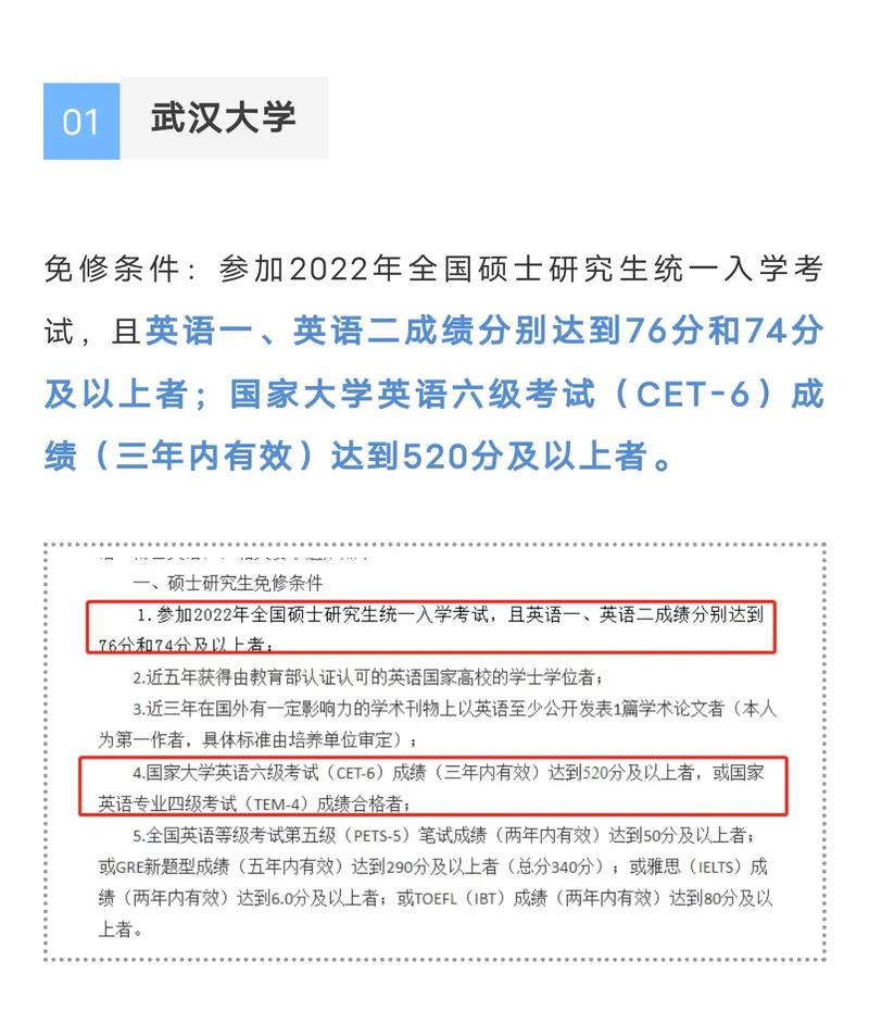 考研英語要求過幾級-圖1