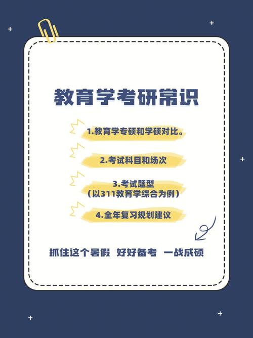 學(xué)科教育考研考什么-圖1