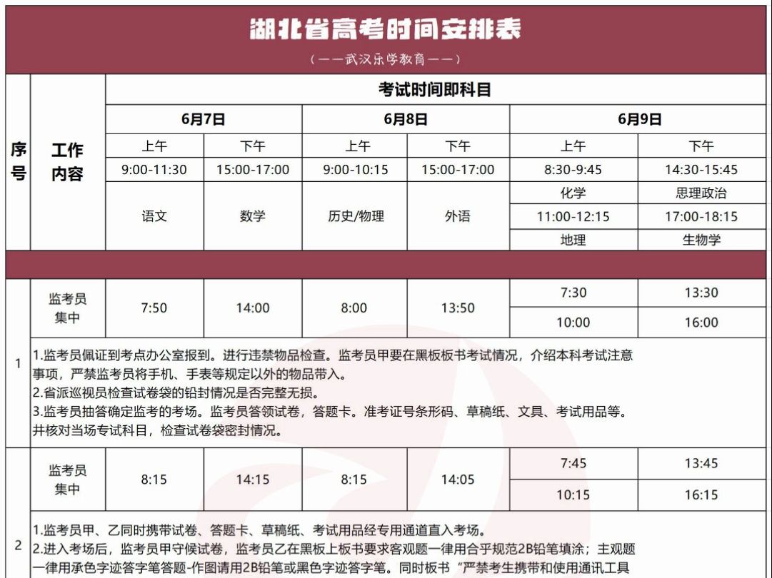 湖北高考是幾月幾號-圖1
