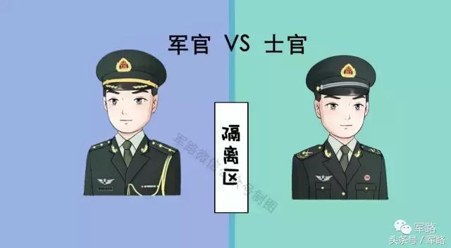 軍官和士官的區別-圖1