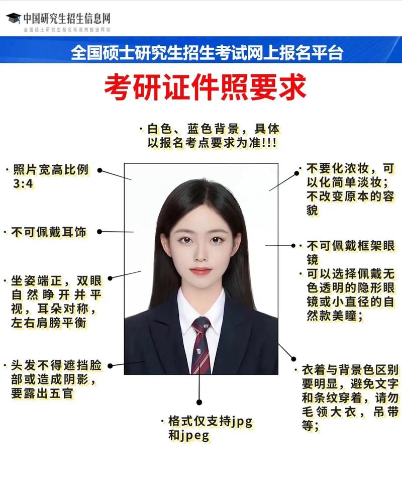 考研需要帶什么證件-圖1