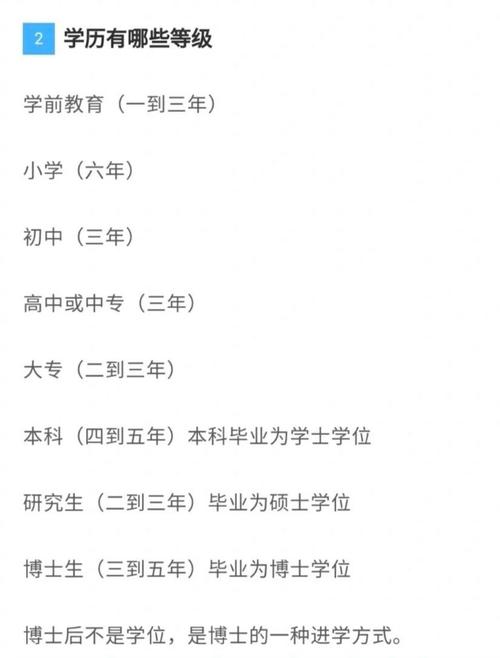 大學在讀算什么學歷-圖1