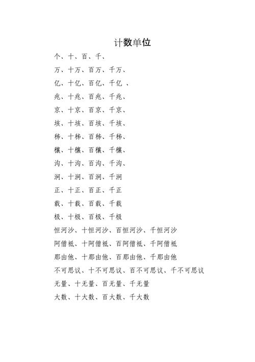 計數單位是什么-圖1
