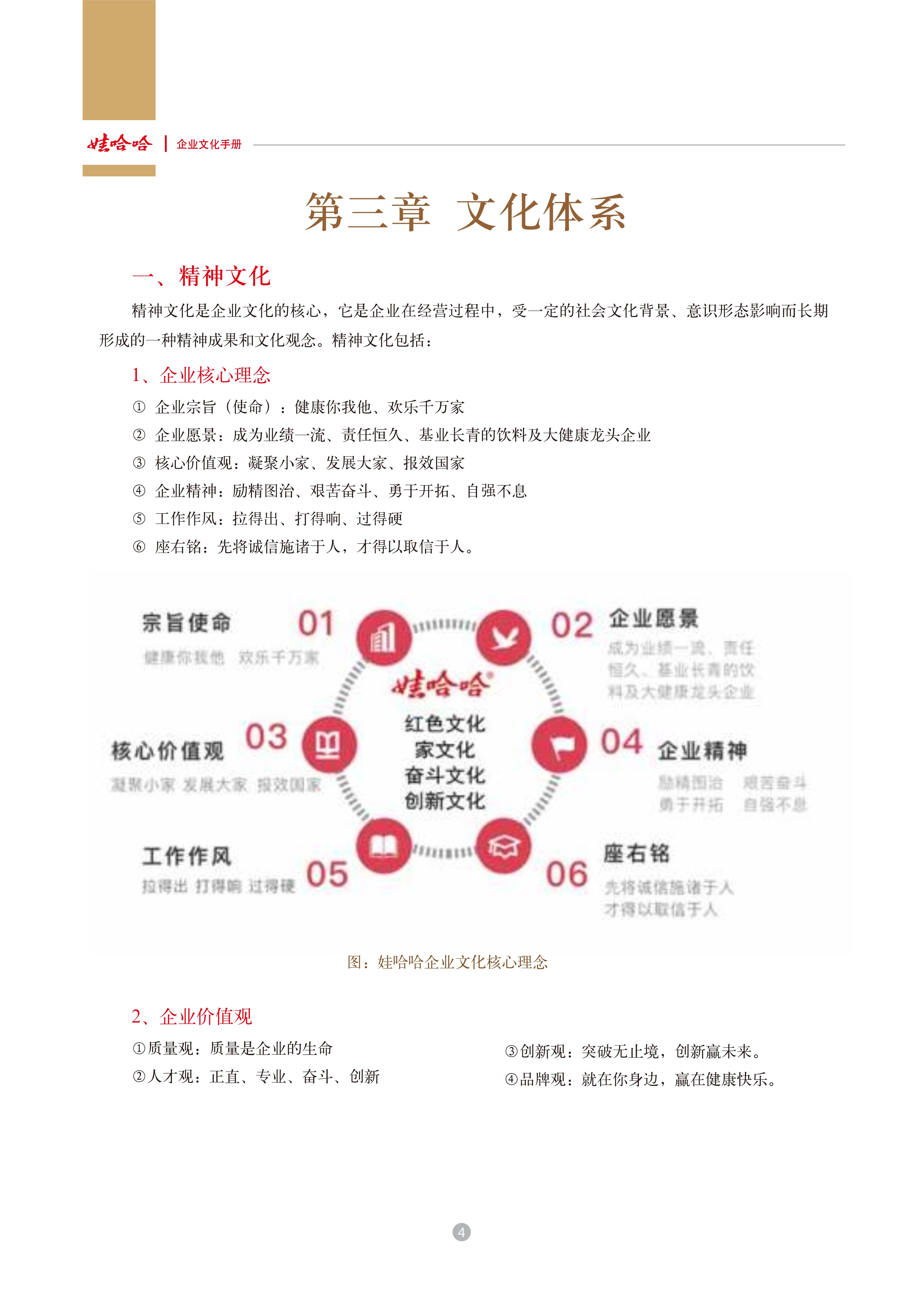 企業文化理念（簡短精辟）-圖1