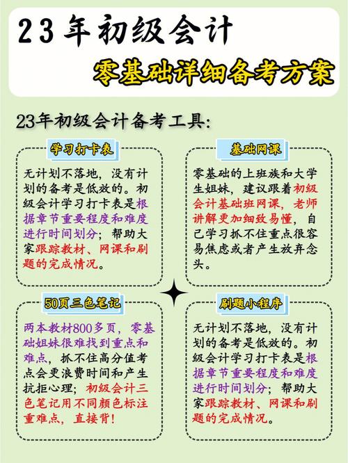 零基礎如何考會計證-圖1