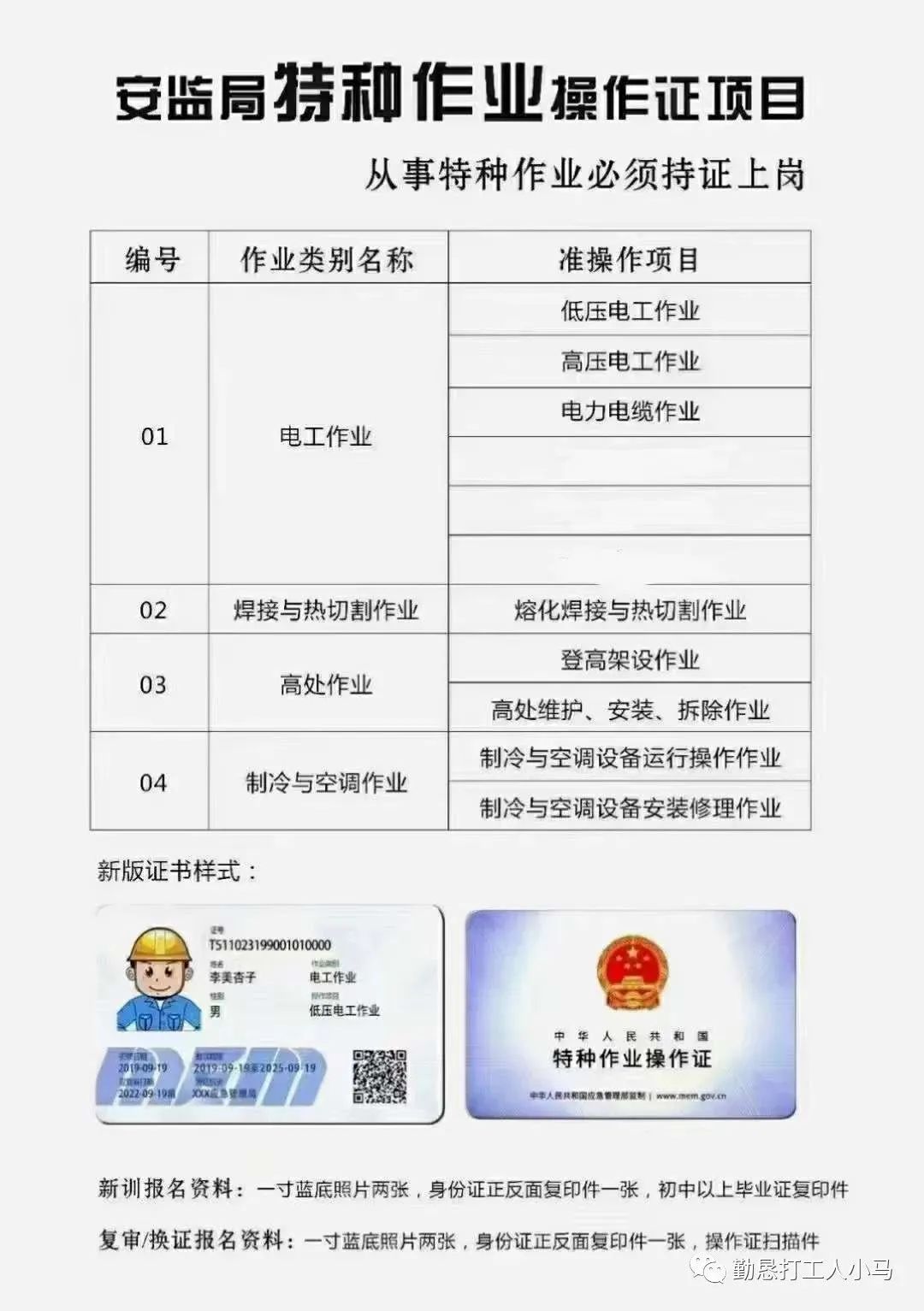 焊工證正規辦理-圖1