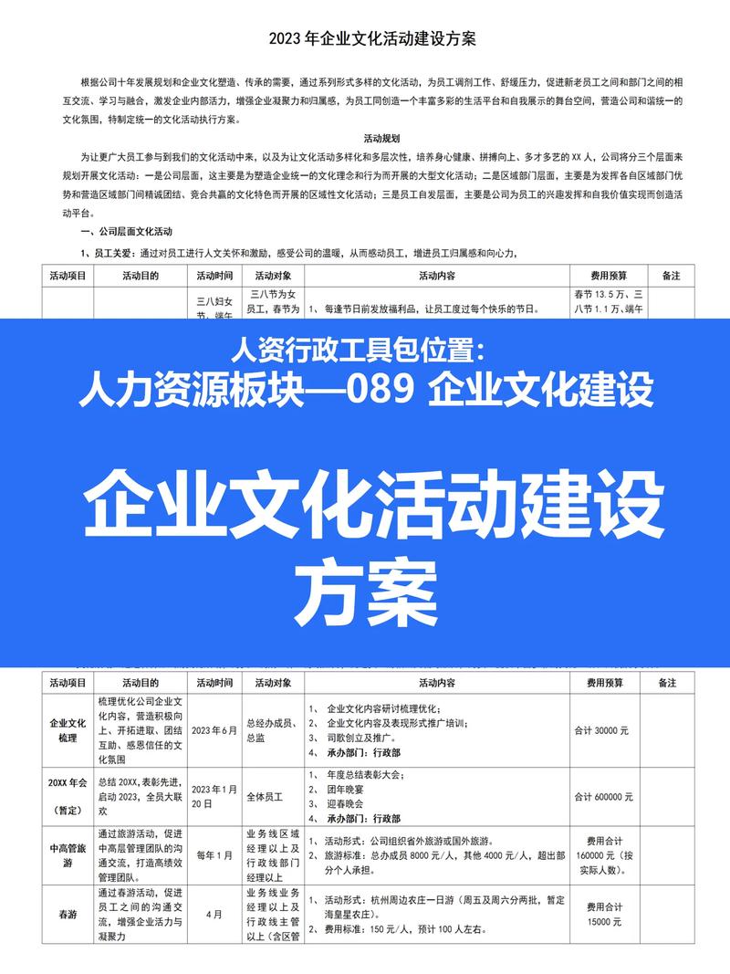 企業文化活動有哪些？-圖1