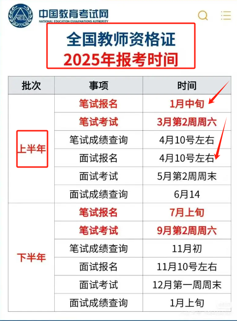教資2025上半年什么時候報名（春季考試時間）-圖1