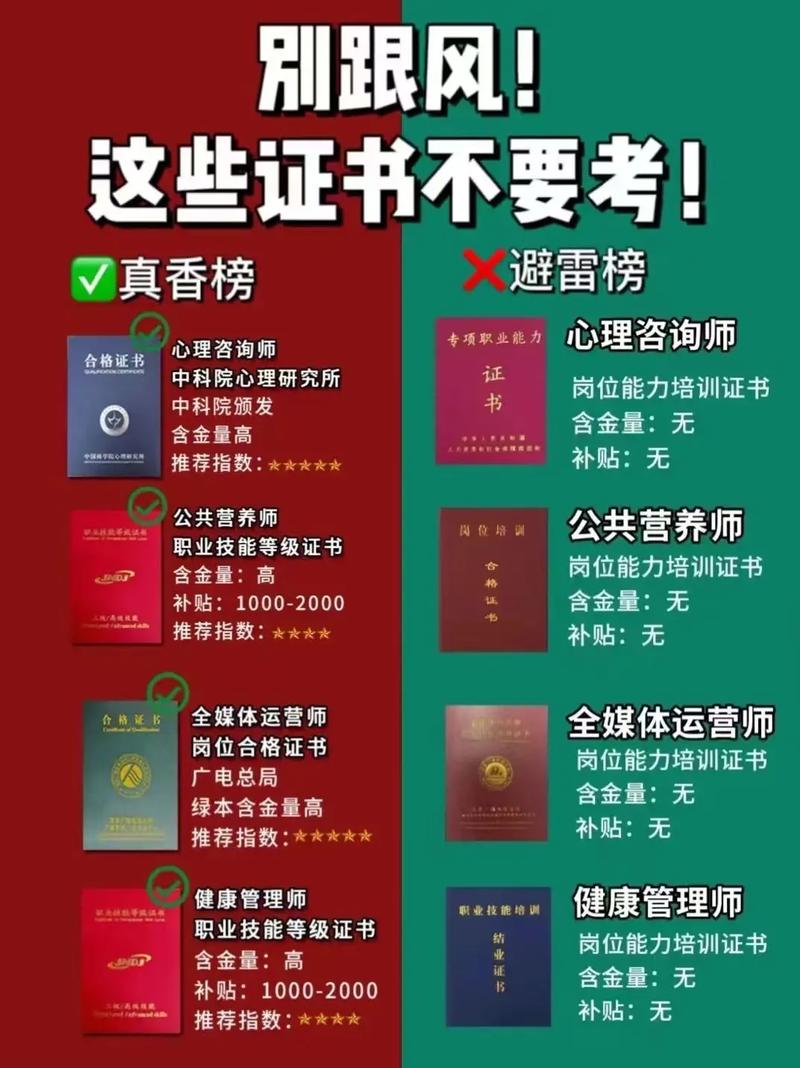女生考什么證書比較賺錢-圖1