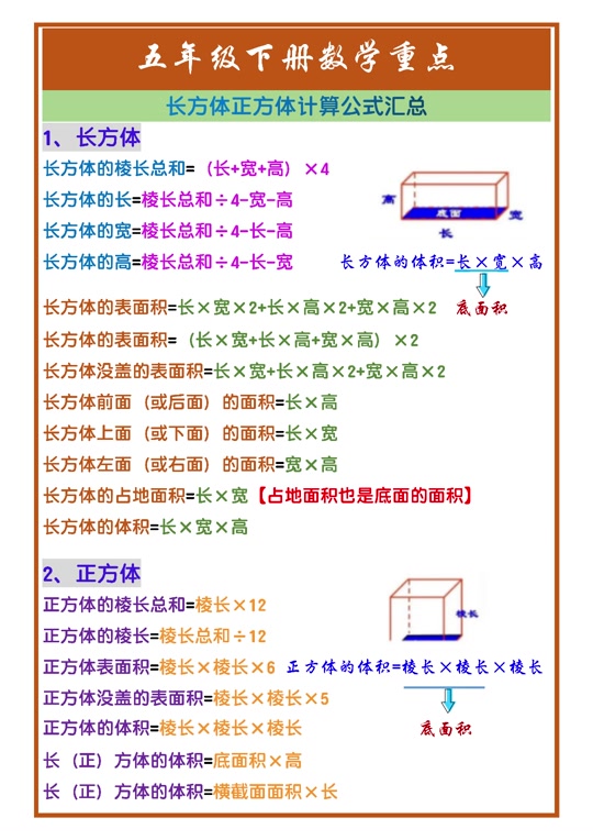 長方體表面積的計算公式-圖1