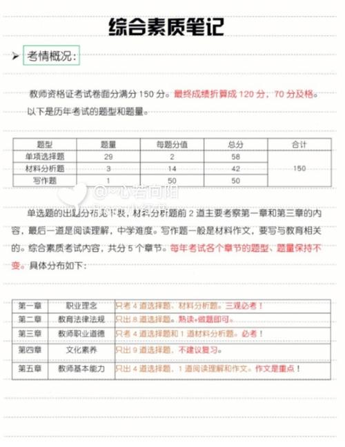 教資筆試面試可以在不同地區(qū)嗎-圖1