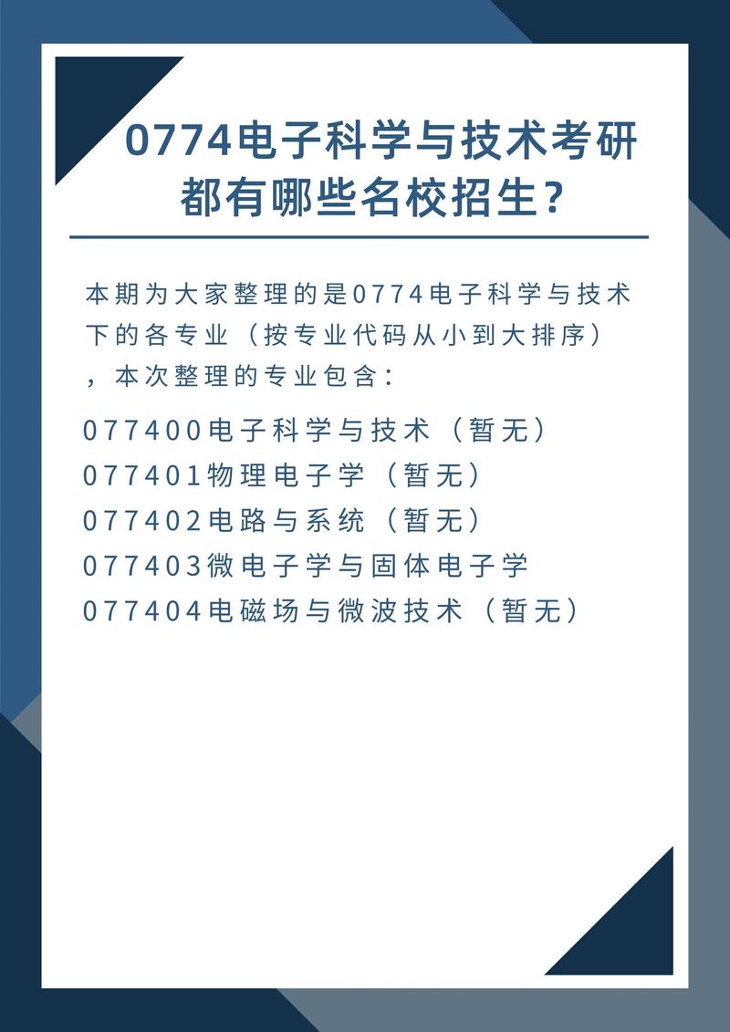 電子科學與技術專業考研方向-圖1
