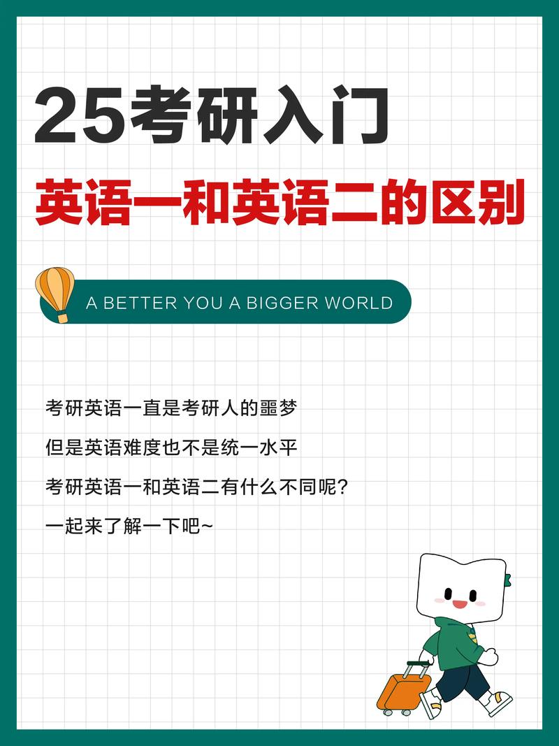 考研英語什么時候開始分一二-圖1