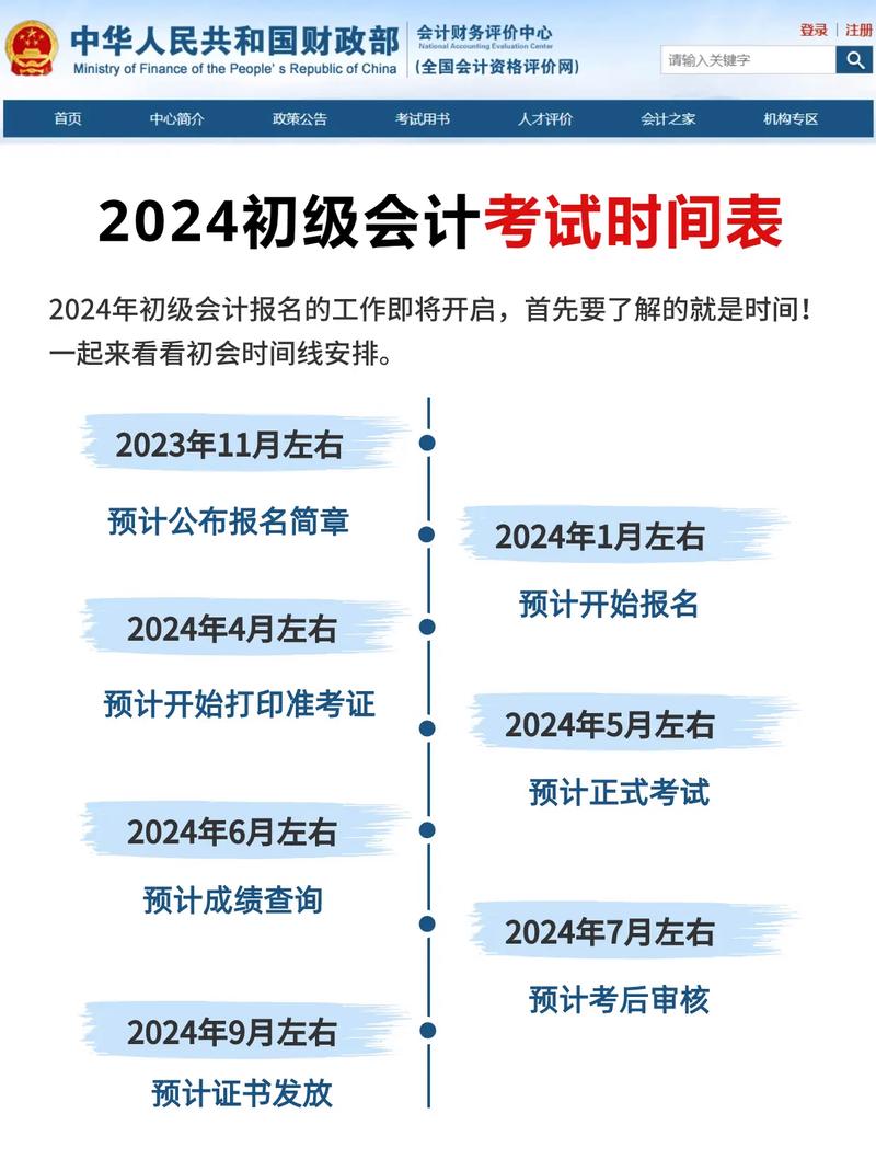 甘肅省會計(jì)初級考試時(shí)間2024-圖1