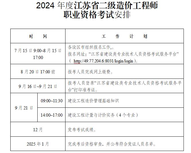二級造價工程師報名時間-圖1