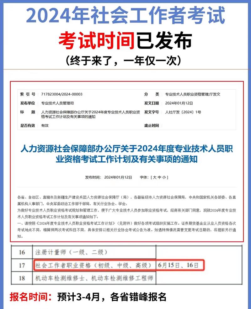 社會工作師2024年考試時間-圖1