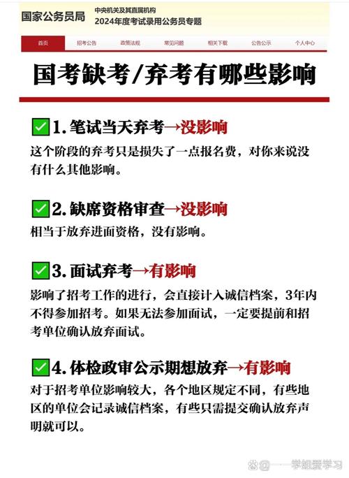 缺考研究生考試會怎么樣-圖1