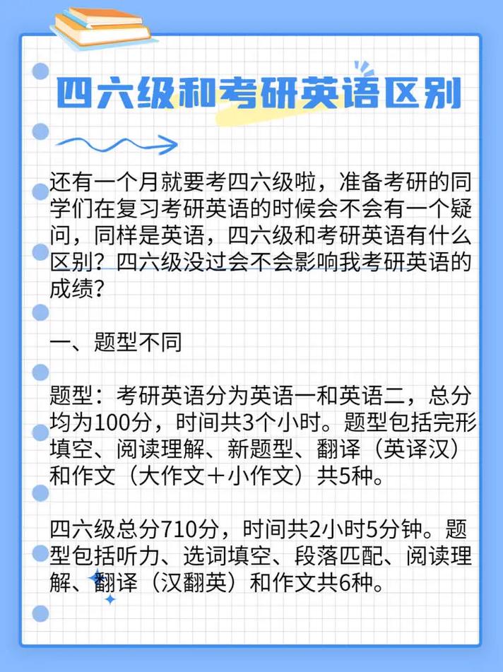 研究生還能考四六級么-圖1