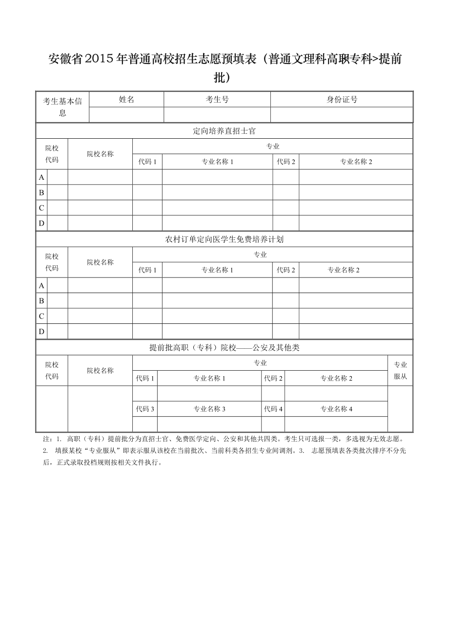 專科第一志愿該怎么填-圖1