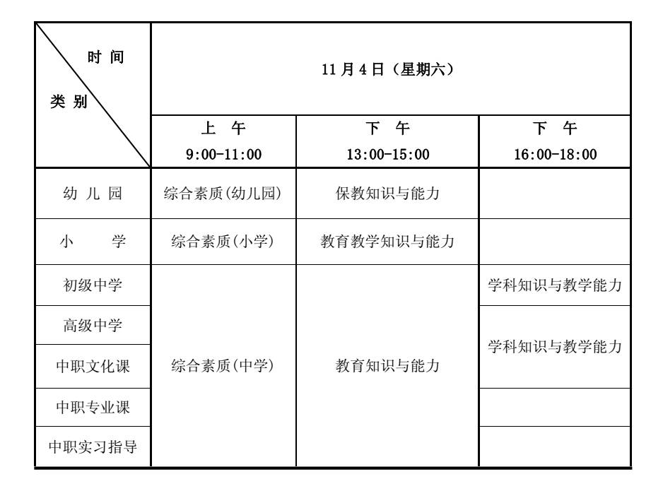 音樂(lè)教師資格證考哪些科目-圖1
