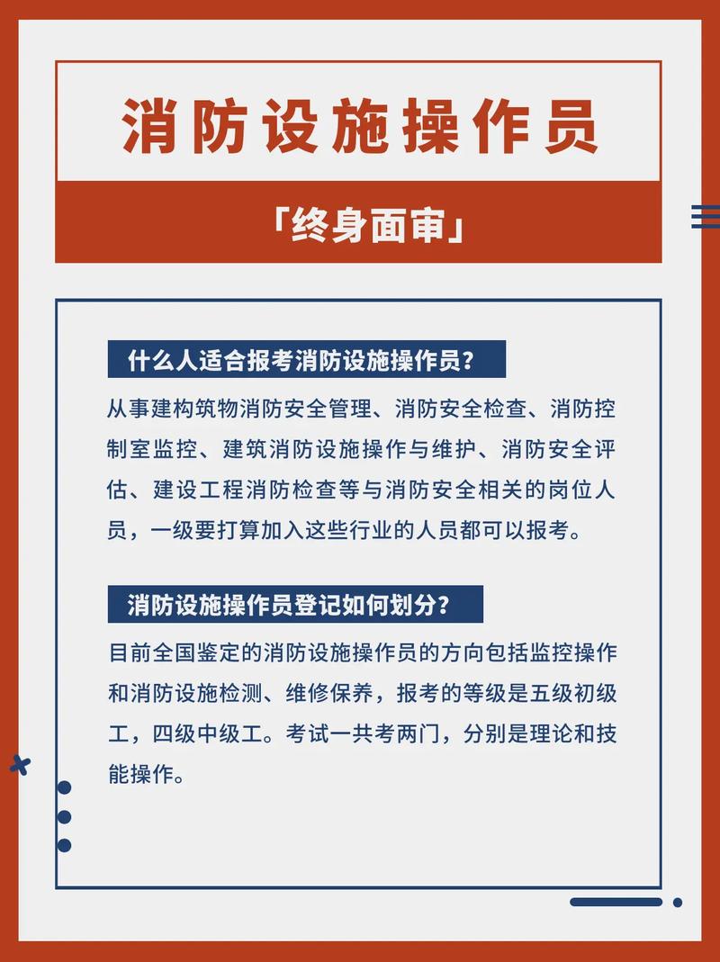 消防兵報名要求-圖1