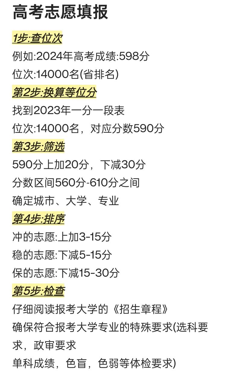 如何查詢高考成績位次-圖1