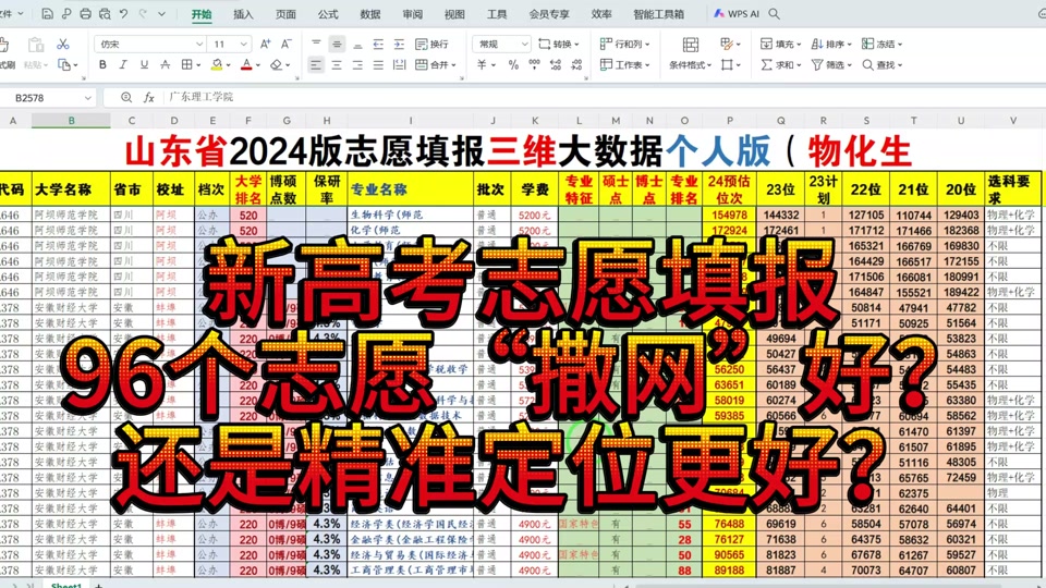 新高考96個志愿怎么填報-圖1
