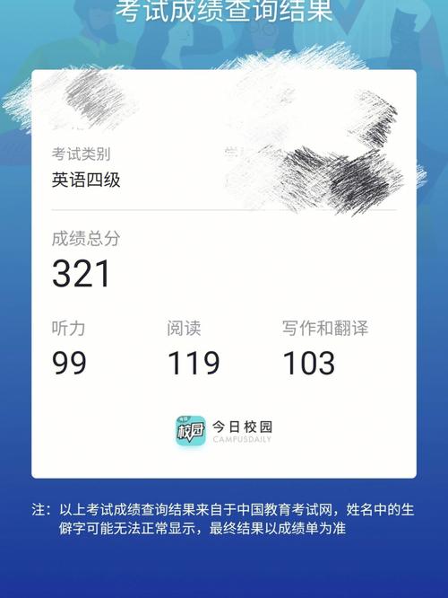 四級考試缺考有什么影響-圖1
