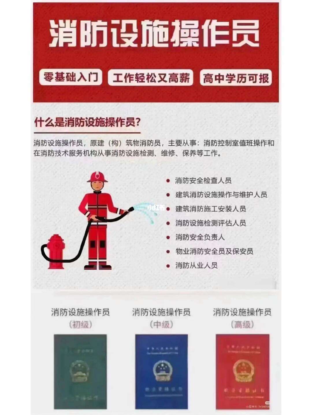 監(jiān)控證怎么考報名需要什么條件-圖1