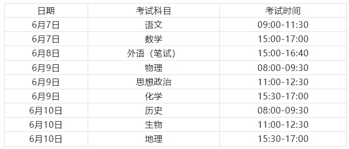 2024高考文科考什么科目-圖1