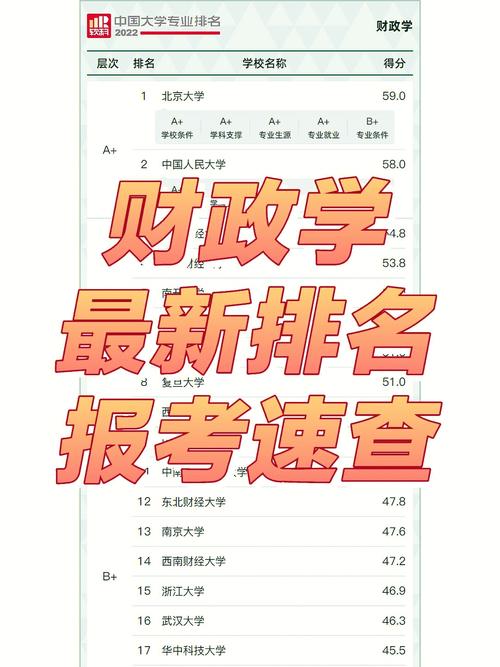 會計屬于經濟學類嗎-圖1