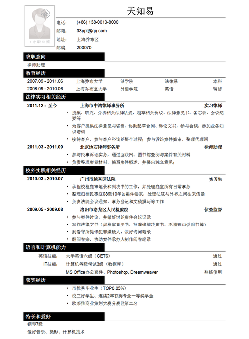 律師的學歷要求-圖1