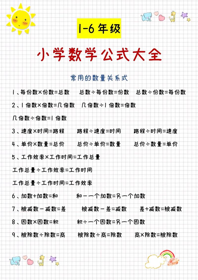 數(shù)學(xué)公式小學(xué)一到六年級(jí)-圖1