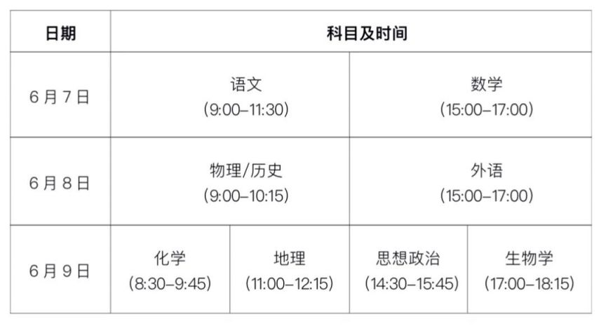 2024貴州高考時間-圖1