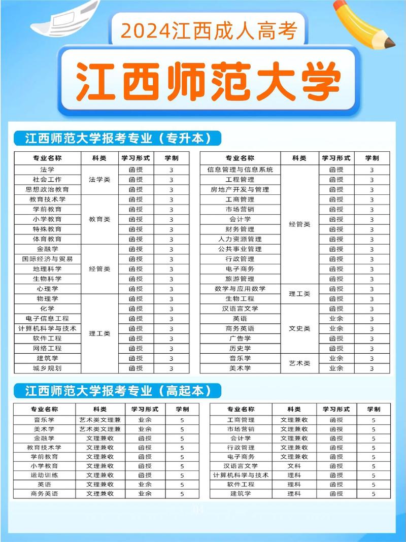 高考可以報幾個學校-圖1
