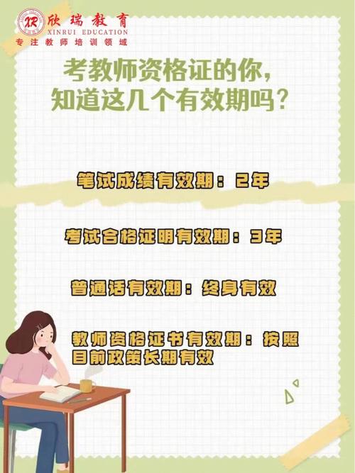 教資有效期限多久-圖1