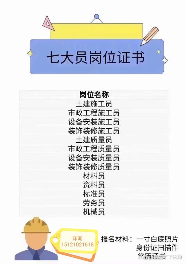 8大員證是哪8大員-圖1